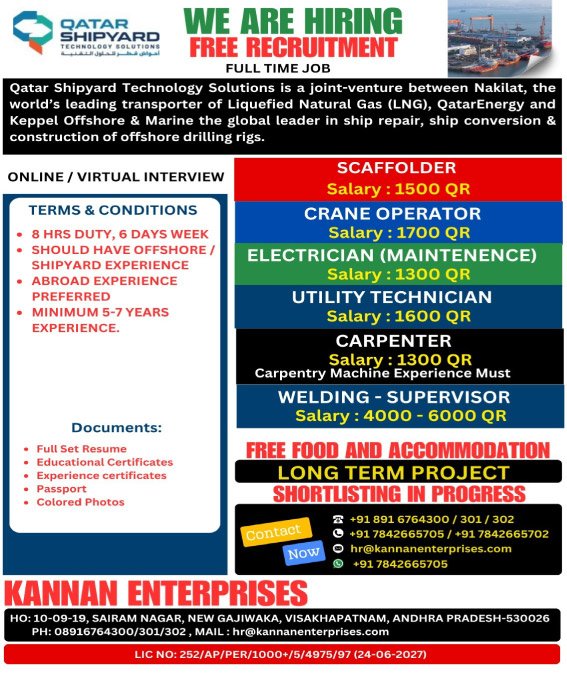 Free recruitment_qatar