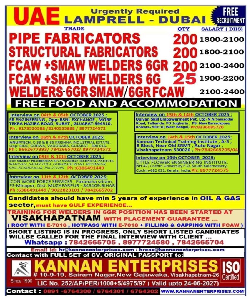 Free-recruitment_uae