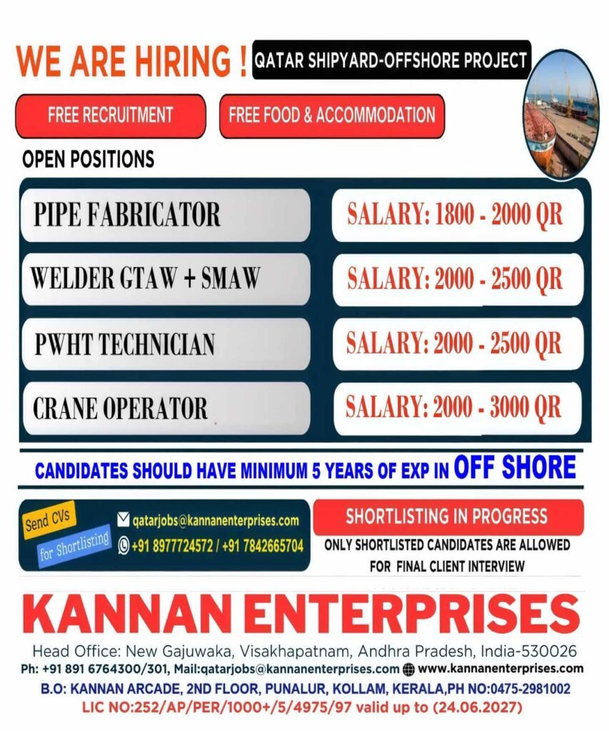 free recruitement_ qatar