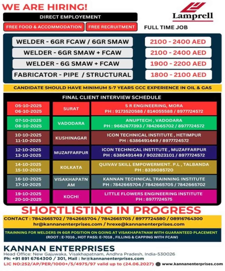 free-recruitment_welder