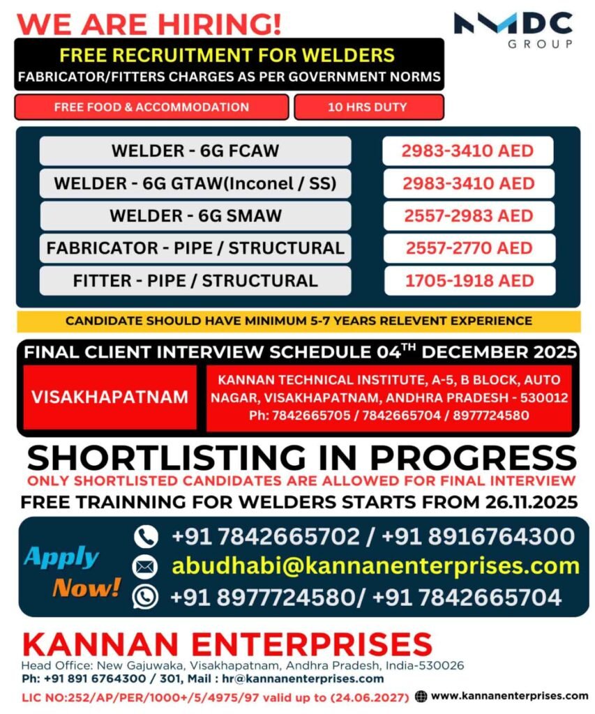 free-recruitment_welders