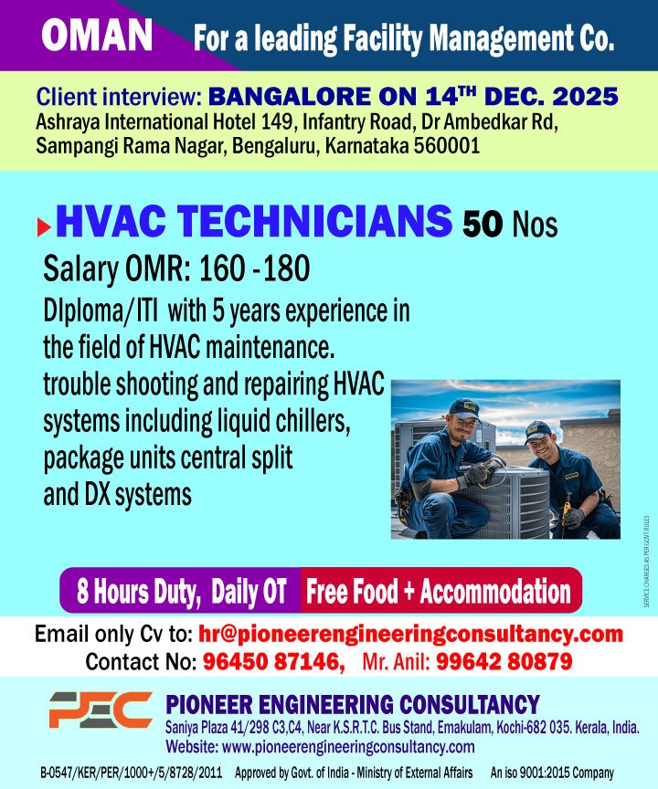 HVAC Technicians_oman