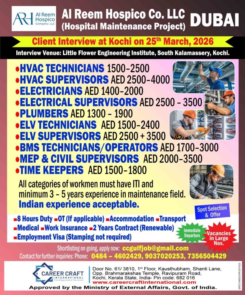 HVAC-Technicians_DUBAI-2