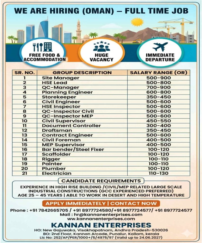 Civil-engineer_oman-2