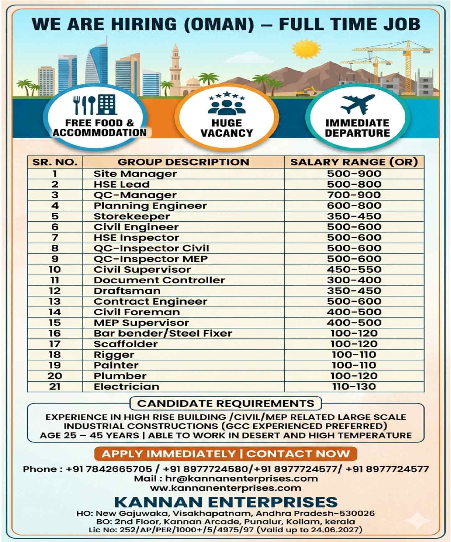 Civil-engineer_oman-2