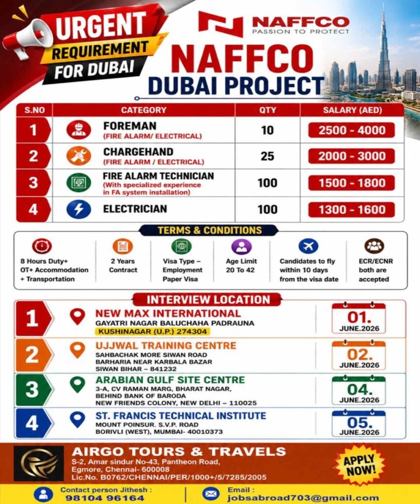 Fire-alarm_dubai-2