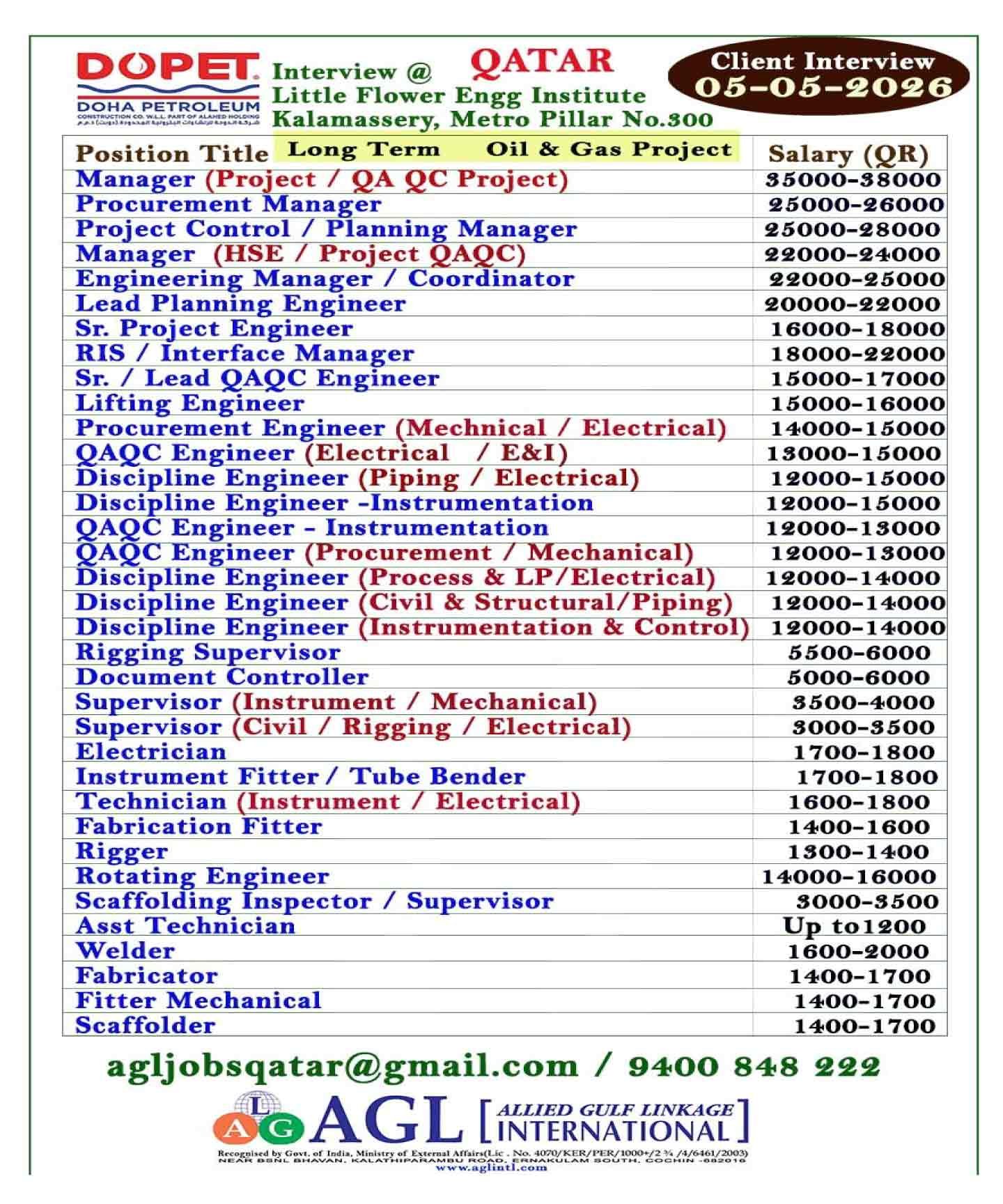 engineer_qatar-2