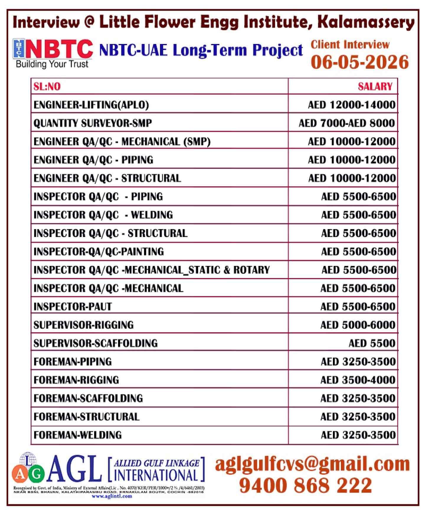 nbtc_uae-2