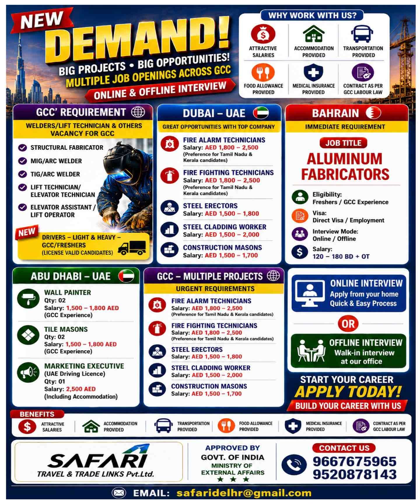 fire-alarm-technicians_uae-2