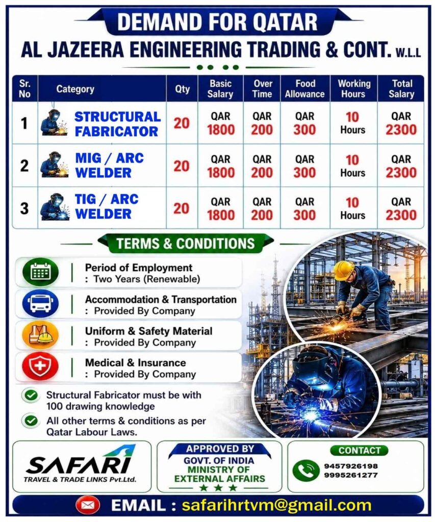 welder_qatar-2