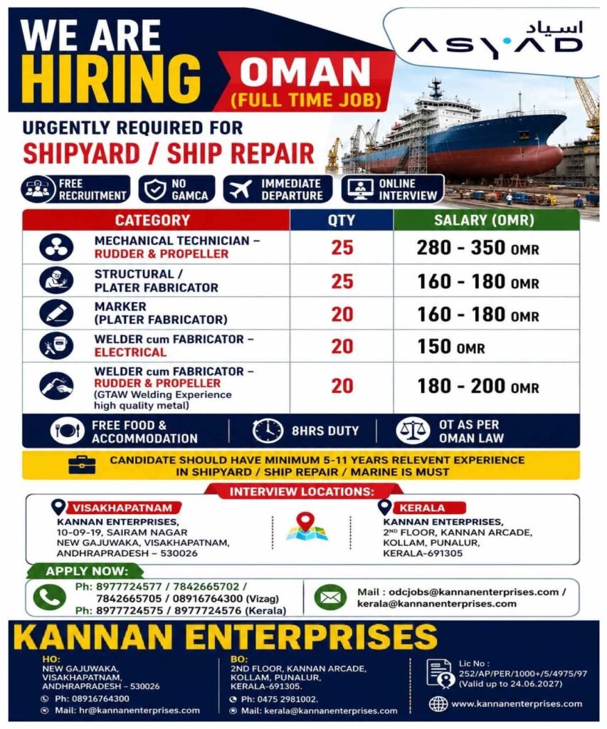 Free-recrutment_oman
