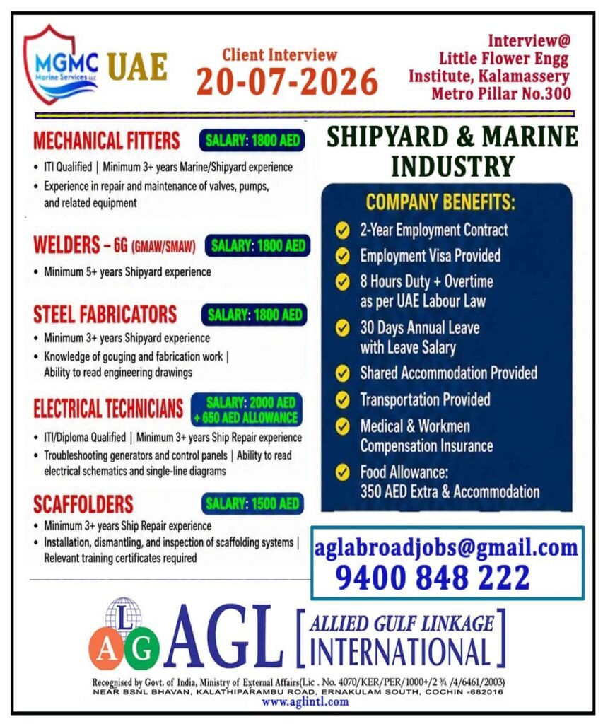 Mechanical-fitters_uae
