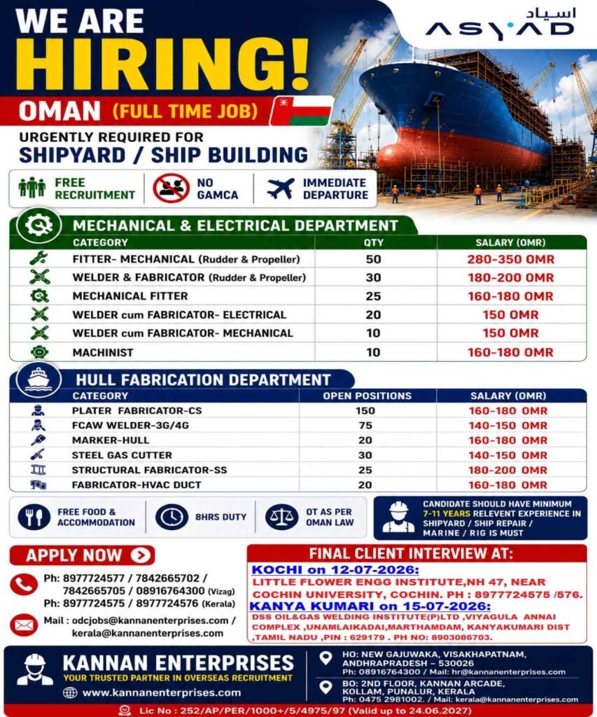 Shipyard_omanfitter-2