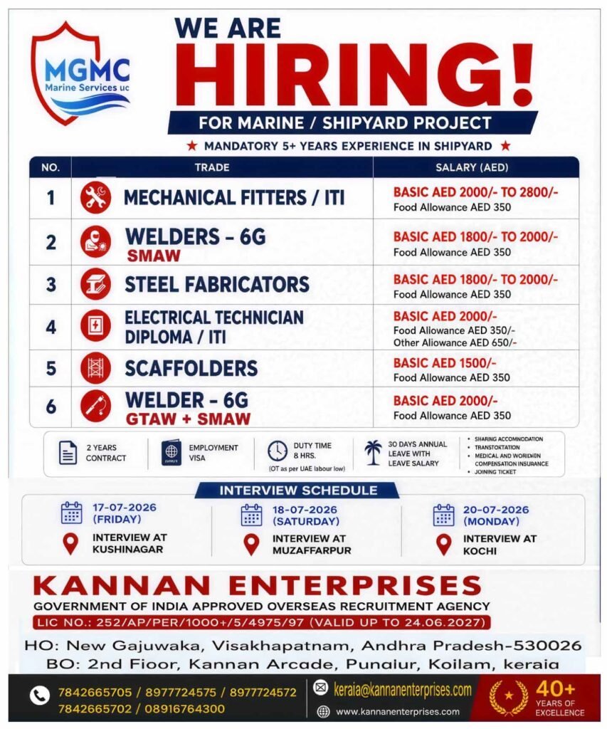 Welders_uae-2