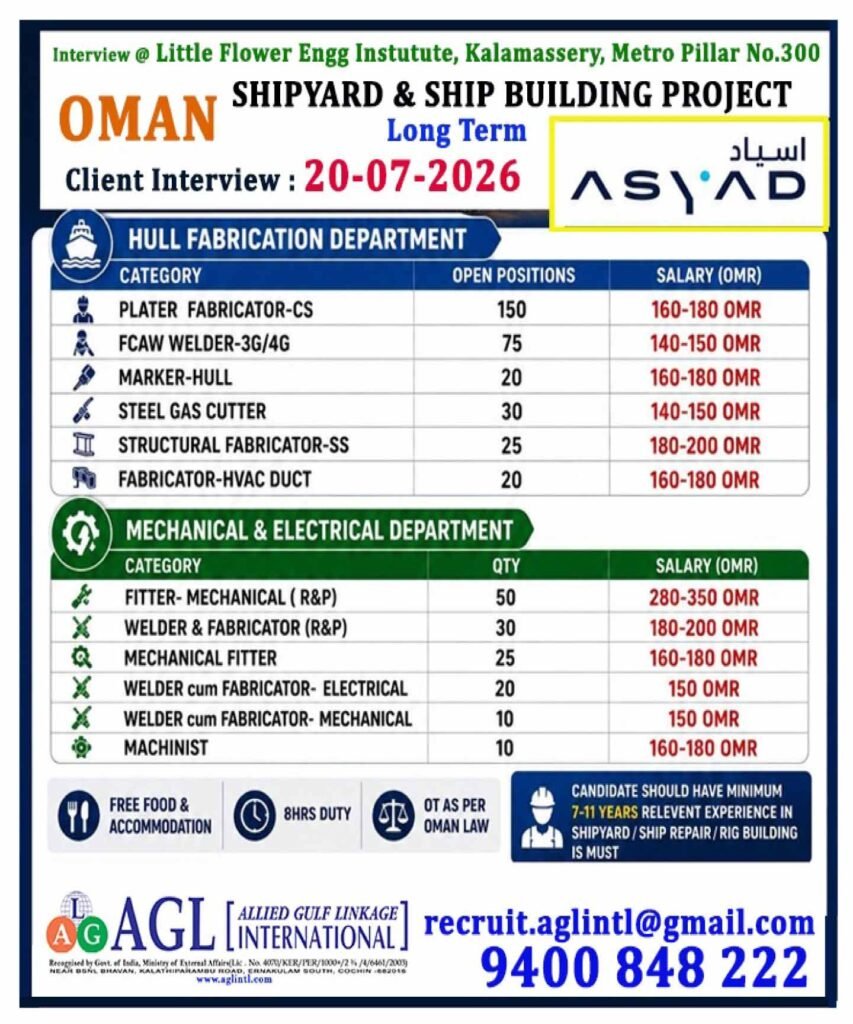 fabricator_uae