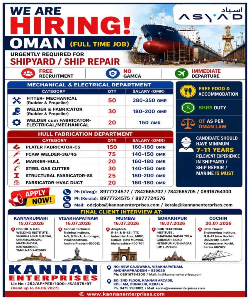 shipyard_oman