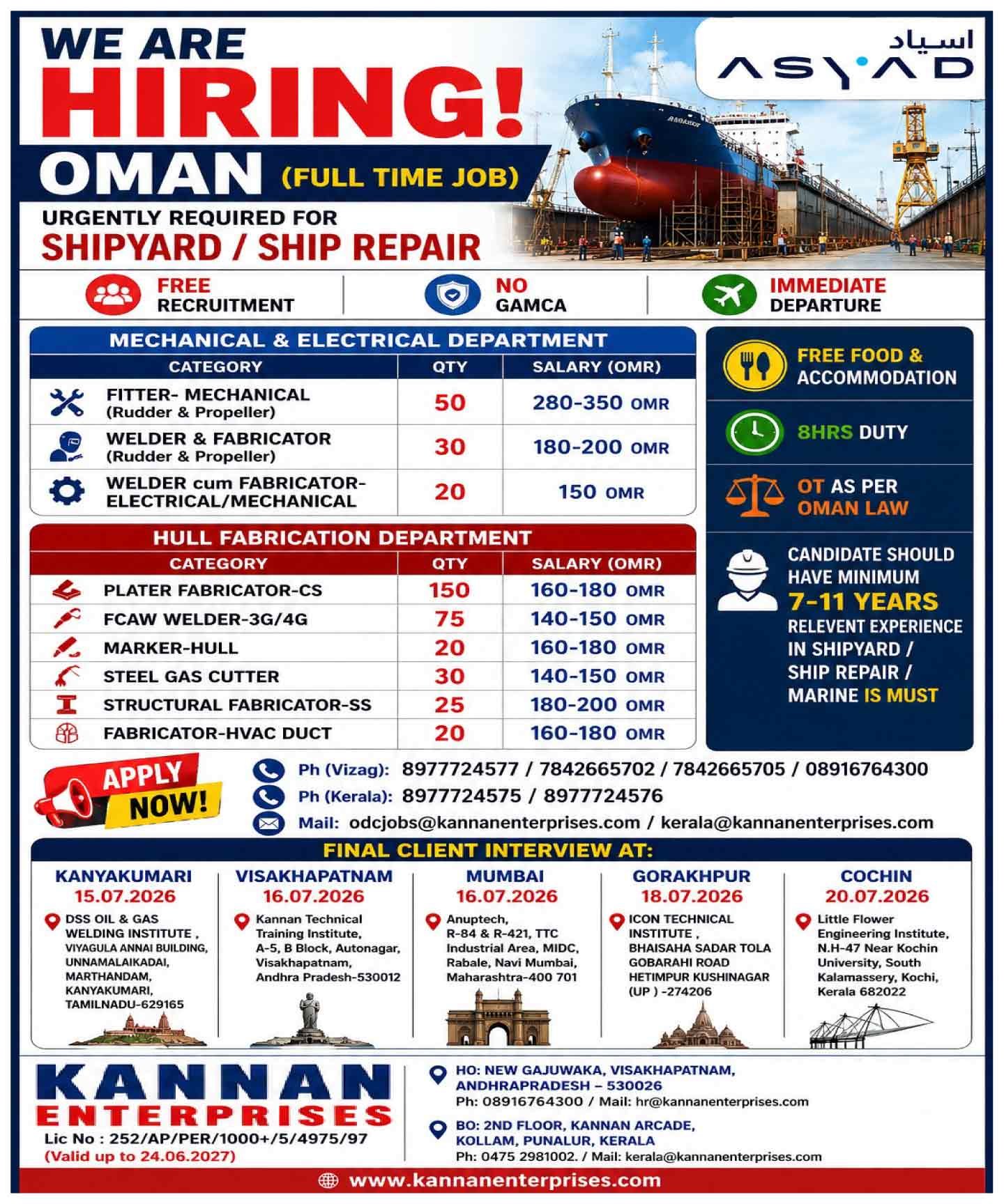 shipyard_oman