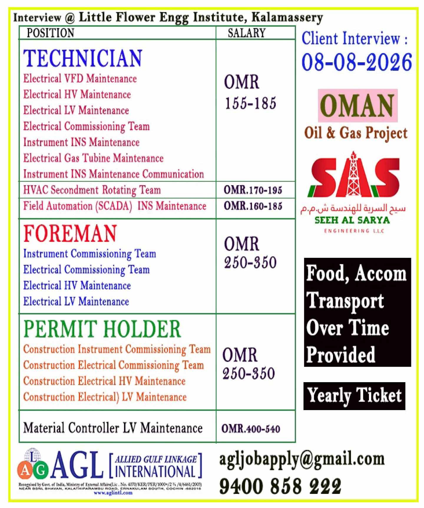 Technician_oman