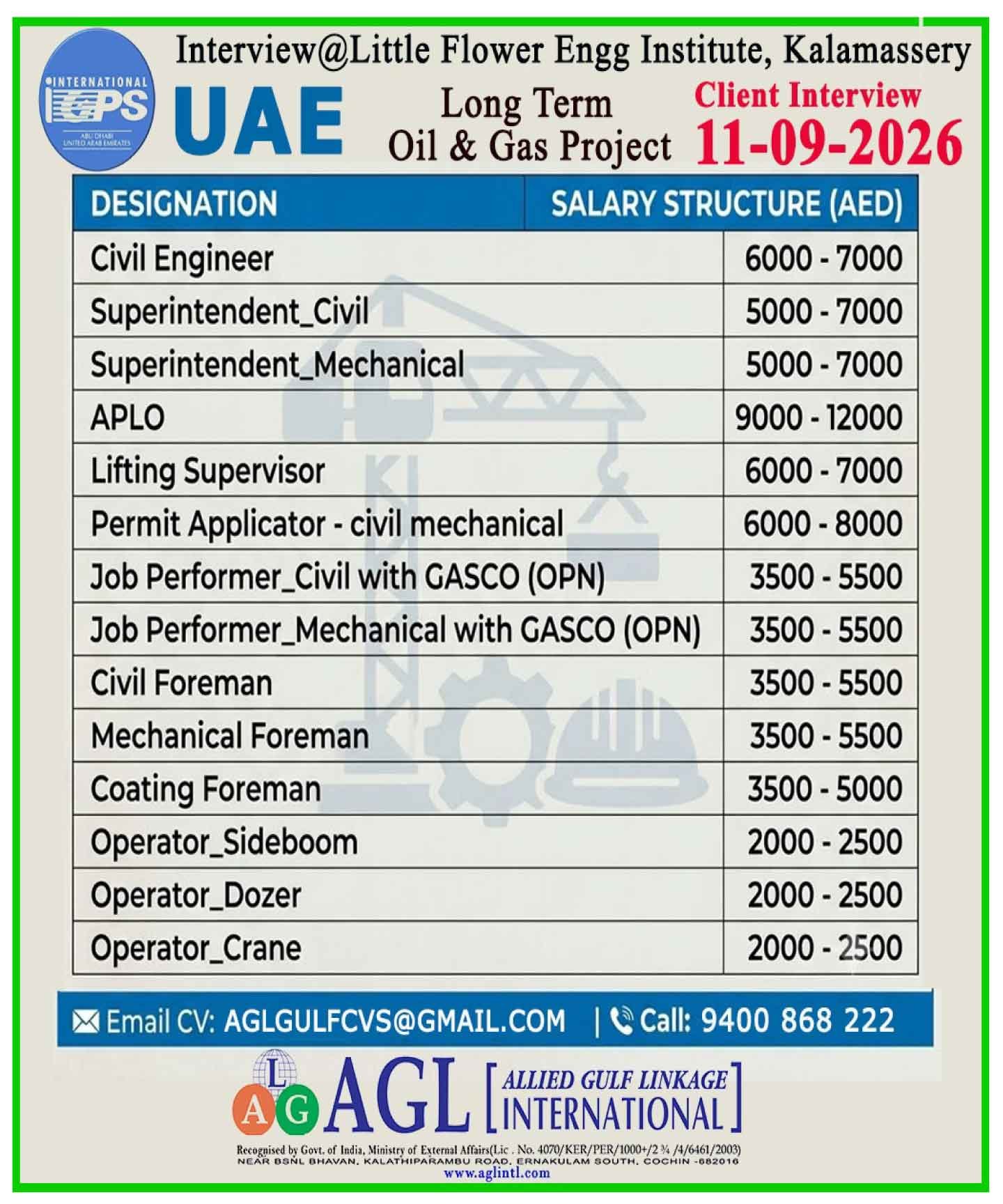 Oil-and-gas_-uae