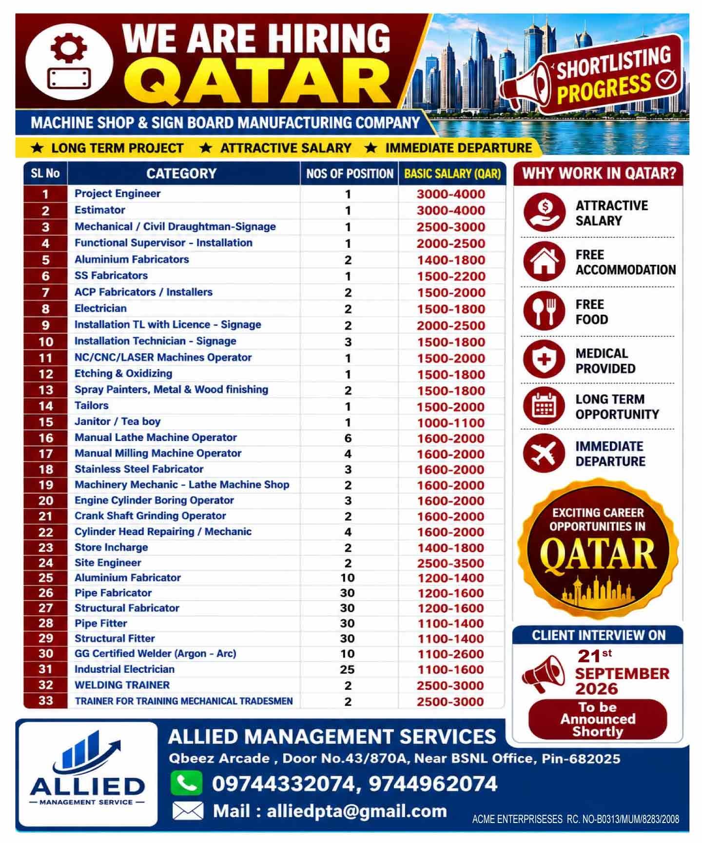 Pipe-fabricator_qatar