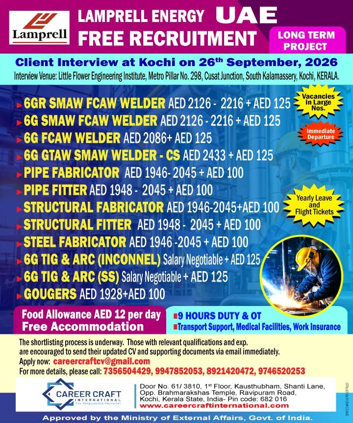 lamprell_free-recruitment