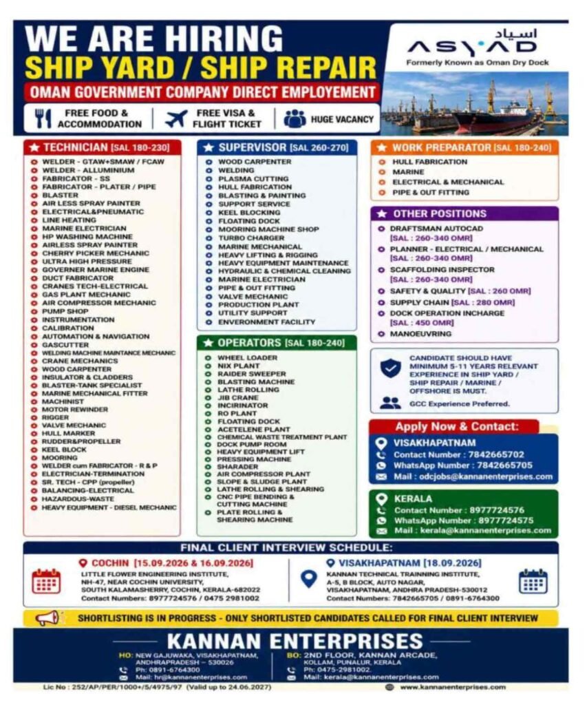 ship-yard--repair_oman