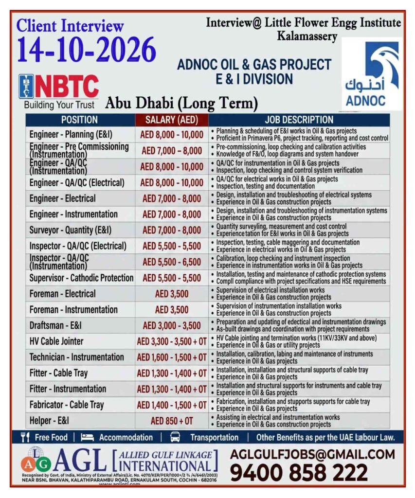 oil-and-gas_-abudhabi-2-